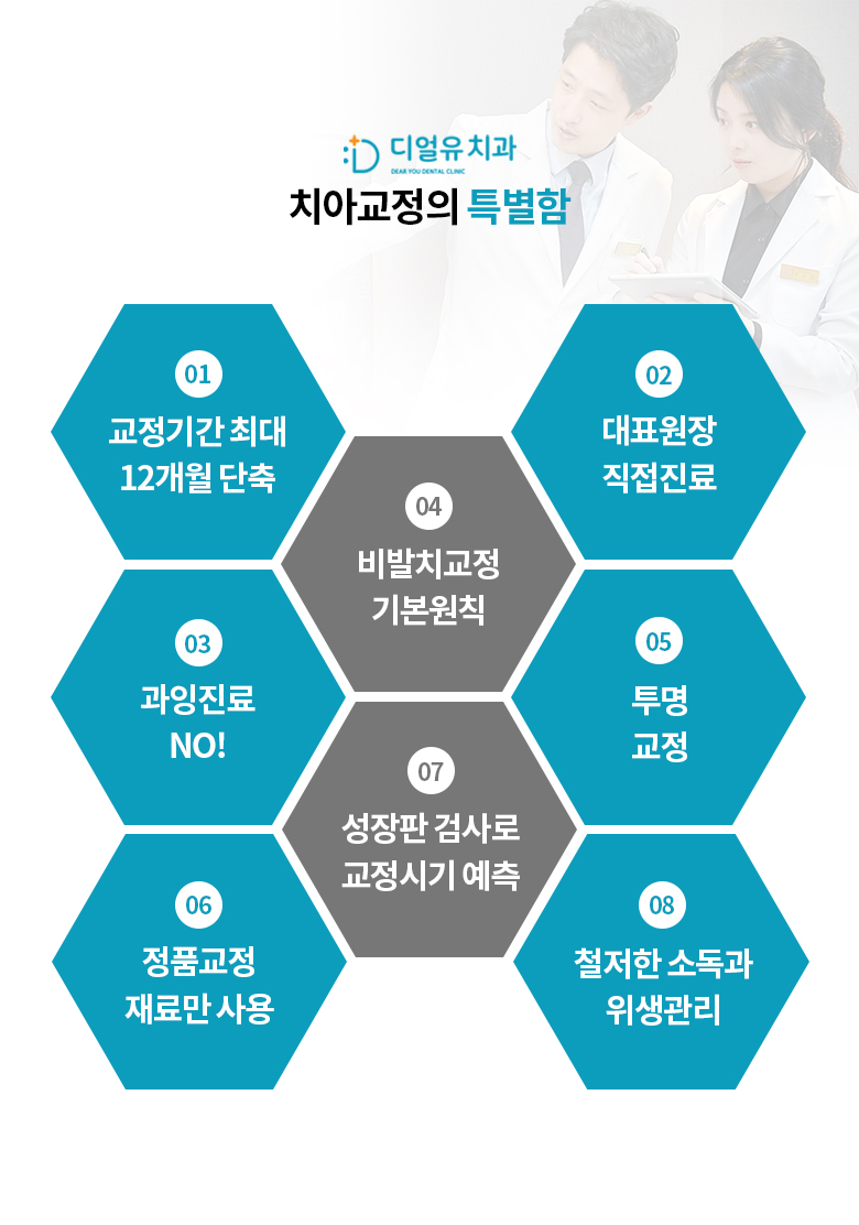 디얼유치과